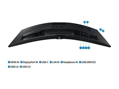 34" Samsung ViewFinity S6 S65A UWQHD 100Hz Monitor - LS34A650UBNXGO