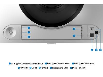 49" Samsung Odyssey OLED G9 G91SD DQHD - LS49DG912SNXZA