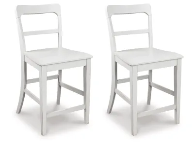 Signature Design by Ashley Greddinton Counter Height Barstool (Set of 2) - PCD824-224X2