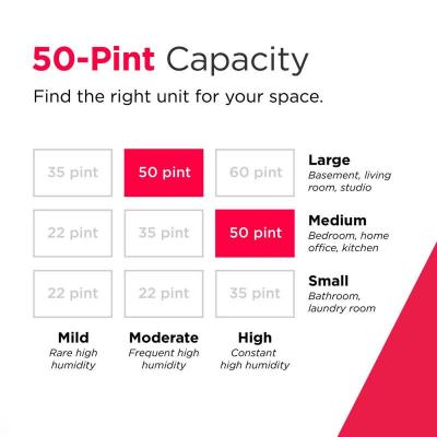 Frigidaire 50 Pint Built-In Pump Dehumidifier with Wi-Fi - FHDP5033Y1