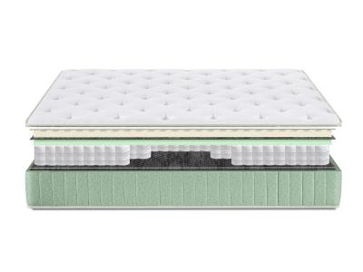 Primo International Honey Tight Top Twin Mattress