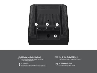 Samsung Music Studio 7 3.1.1 Ch Wifi Speaker - HW-LS70H/ZC