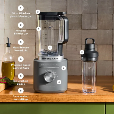 Kitchenaid Pure Power Blender with Personal Blending Jar - KSB2079DG