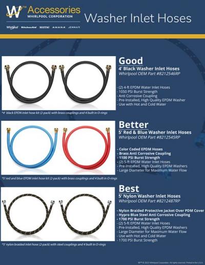 Whirlpool 1050 PSI Black Washer Inlet Hoses - 8212546RP